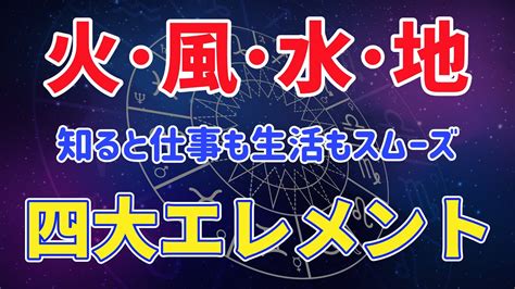 風水火土|12星座別、4つのエレメント「火・土・風・水。